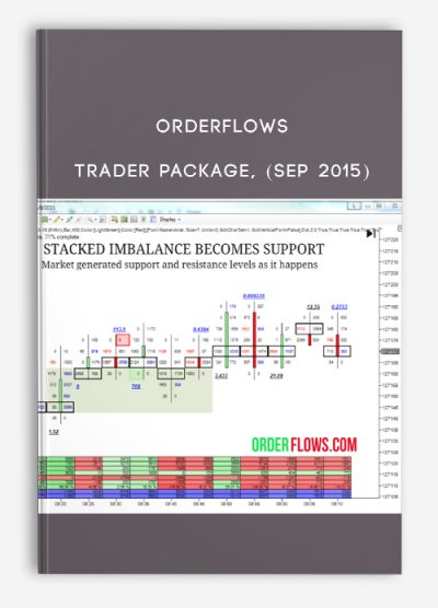 OrderFlows Trader Package, (Sep 2015)