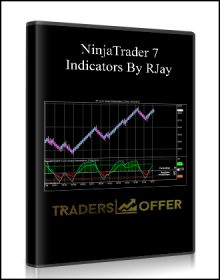NinjaTrader 7 Indicators By RJay