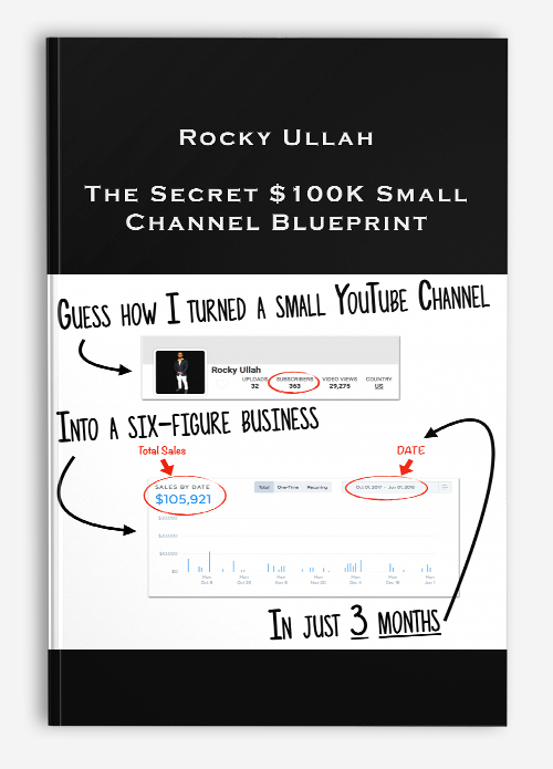 Rocky Ullah – The Secret $100K Small Channel Blueprint