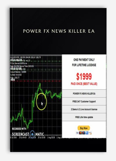 Power Fx News Killer EA
