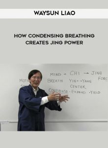 How Condensing Breathing Creates Jing Power by Waysun Liao