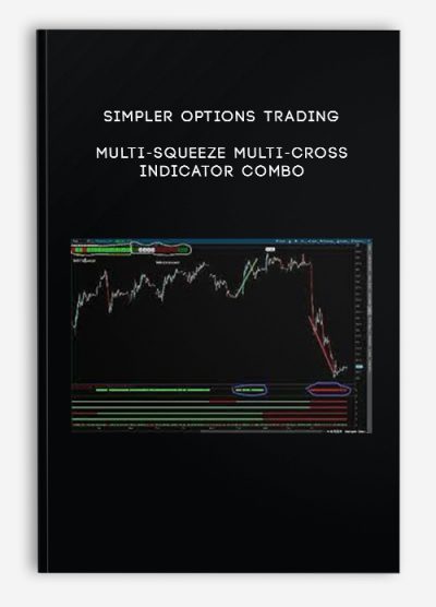 Simpler Options Trading – Multi-Squeeze Multi-Cross Indicator Combo